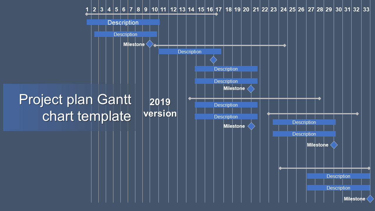 Free - Amazing Project Plan Gantt Chart Template Presentation Slides